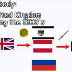 United Kingdom during the 1800's | Nobody:; United Kingdom during the 1800's | image tagged in history memes | made w/ Imgflip meme maker