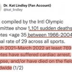 Vaxx athlete death