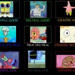 Spunchbop | image tagged in alignment chart,oh wow are you actually reading these tags,spongebob,memes,fun,patrick | made w/ Imgflip meme maker