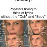 Pop music is overrated! Change my mind. | Nobody: Popstars trying to think of lyrics without the "Ooh" and "Baby" | image tagged in calculating meme | made w/ Imgflip meme maker