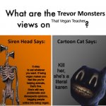 I'm with Siren Head | That Vegan Teacher; It okay to eat whatever you want. If being vegan makes you feel like you're helping animals, that's fine. She's still very problematic and disrespects opinions, begging people online into being vegan. Kill her, she's a literal karen | image tagged in trevor monsters views,trevor henderson,siren head,cartoon cat,that vegan teacher | made w/ Imgflip meme maker