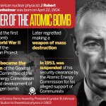 Robert Oppenheimer Father of Atomic Bomb