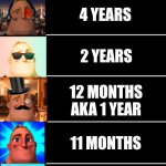 Your holiday lasts: | INFINITELY; 2000 YEARS; 1000 YEARS; 500 YEARS; 200 YEARS; 100 YEARS; 90 YEARS; 75 YEARS; 60 YEARS; 55 YEARS; 50 YEARS; 20 YEARS; 10 YEARS; 4 YEARS; 2 YEARS; 12 MONTHS AKA 1 YEAR; 11 MONTHS; 10 MONTHS; 9 MONTHS; 8 MONTHS; 7 MONTHS; 6 MONTHS; 5 MONTHS; 4 MONTHS; 3 MONTHS; 2 MONTHS; 1 MONTH; 2 WEEKS; 1 WEEK | image tagged in mr incredible becoming ultimate canny | made w/ Imgflip meme maker