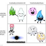 BFB Cinnamon Rolls | [But he could accidentally kill you] | image tagged in cinnamon roll,bfb,object shows | made w/ Imgflip meme maker