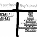 Girl's pockets V.S. Boy's pockets | A SINGULAR QUARK FNAF LORE
SCP LORE
FLORIDA
A MULTIVERSE
A ONMIVERSE
THE SOULS OF THE DAMNED
A MINECRAFT WORLD
HERCULES-CORONA BOREALIS GREA | image tagged in girl's pockets v s boy's pockets | made w/ Imgflip meme maker