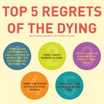 Top 5 Regrets of the Dying