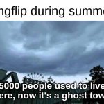 . | Imgflip during summer; 5000 people used to live here, now it's a ghost town | image tagged in 50000 people used to live here now it's a ghost town,imgflip,unfunny | made w/ Imgflip meme maker