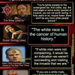 HATRED OF WHITES BY JEWS