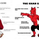 The Virgin God vs. The Chad Satan meme