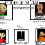 Dragon quest tactics event idea meme | BALDI CROSSOVER! CURRENCY: SHINY QUARTERS; PRINCIPAL OF THE THING; BALDI; THE BULLY; GOTTA SWEEP; PLAYTIME | image tagged in dragon quest tactics event idea meme | made w/ Imgflip meme maker