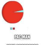 Pie graph meme | PAC MAN; LET’S GOOOOOOOO | image tagged in pie graph meme | made w/ Imgflip meme maker