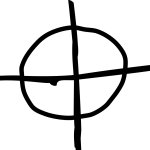 Zodiac Killer Symbol