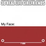 3D Girls > 2D Waifus | WEEB: SAYS 2D WAIFUS ARE BETTER THAN 3D REAL LIFE GIRLFRIENDS | image tagged in territorial io shocked face,weebs,weeb,waifu,meme,anime | made w/ Imgflip meme maker
