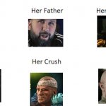 Your crush | image tagged in your crush,tarkov | made w/ Imgflip meme maker
