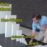 JEWS ARE INTRUDERS IN WHITE NATIONS