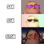 Mr incredible becoming canny (you live in) | You have this amount of money in Argentina:; $0; $1; $5; $10; $20; $50; $100; $200; $500; $1K; $2K; $30K; $4K; $5K; $7.5K; $8.75K; $10K; $25K; $36K; $50K; $65K; $80K; $100K; $500K; $1M; $5M; $100M | image tagged in mr incredible becoming canny all star phases | made w/ Imgflip meme maker