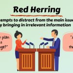 Red herring fallacy
