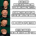 Elon Musk Laughing | BLUE CHIP HODLER SENDING DM TO MEMELAND TWITTER; ASKING FOR SPOT OR ELSE HE WILL BE BROKE; DM READ BY INTERN; INTERN SHARED THE DM WITH WHOLE  TEAM | image tagged in elon musk laughing | made w/ Imgflip meme maker