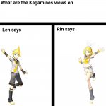 what are the kagamines views on