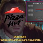 The hut was out pizzad | image tagged in star wars prequel obi-wan archives are incomplete,pizza hut,dominos | made w/ Imgflip meme maker