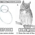Functional Programming | FUNCTIONAL PROGRAMMING; TEXT BOOK; HOMEWORK | image tagged in draw an owl,programming,software | made w/ Imgflip meme maker