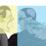 Lib Right vs Auth Right meme