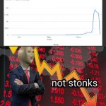 Not stonks | image tagged in not stonks,memes,funny,fun | made w/ Imgflip meme maker