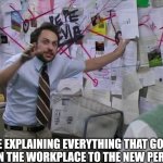 Welcome to Hell | ME EXPLAINING EVERYTHING THAT GOES ON IN THE WORKPLACE TO THE NEW PERSON | image tagged in charlie conspiracy always sunny in philidelphia | made w/ Imgflip meme maker