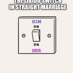 Str8 Marriage Switch | THE LIBIDO SWITCH IN STRAIGHT MARRIAGE; HIM; HER | image tagged in switch on/on | made w/ Imgflip meme maker