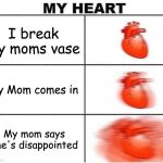 My Heart | I break my moms vase; My Mom comes in; My mom says she's disappointed | image tagged in my heart | made w/ Imgflip meme maker