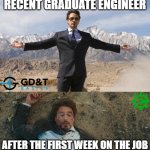 Oh....the Ignorant Confidence. We've all been there | RECENT GRADUATE ENGINEER; AFTER THE FIRST WEEK ON THE JOB | image tagged in before after tony stark,engineering,engineer,engineering professor,the engineer,manufacturing | made w/ Imgflip meme maker