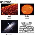 yes. it heats up super quickly due to greenhouse effects. | THE INTERIOR OF A CAR IN SUMMER AFTER 30 MINUTES OF DIRECT SUNLIGHT EXPOSURE | image tagged in hottest things in the known universe,summer,heat wave,car memes | made w/ Imgflip meme maker