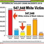 BLACK CRIMES