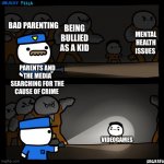 Srgrafo prison | BEING BULLIED AS A KID; BAD PARENTING; MENTAL HEALTH ISSUES; PARENTS AND THE MEDIA SEARCHING FOR THE CAUSE OF CRIME; VIDEOGAMES | image tagged in srgrafo prison,memes,funny | made w/ Imgflip meme maker