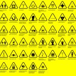 Overly specific SCP Warning Signs