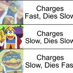 King DeDeDe becoming Ugly | Charges Fast, Dies Slow; Charges Slow, Dies Slow; Charges Slow, Dies Fast | image tagged in king dedede becoming ugly,phone,battery,electronics,memes,fun | made w/ Imgflip meme maker