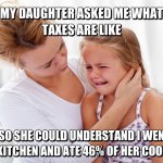 Tax