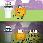 It Happens All The Time ;-; | A SMALL ARGUMENT BETWEEN ME AND MY MOM; ME; A SMALL ARGUMENT BETWEEN ME AND MY MOM; ME; DAD | image tagged in bfb 22 firey and x meme | made w/ Imgflip meme maker