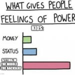 I swear... | KIDS: SITTING IN THE MIDDLE OF THE BACKSEAT | image tagged in what gives people feelings of power | made w/ Imgflip meme maker