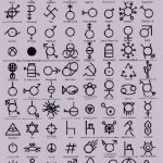 Gender list