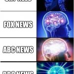 Expanding Brain | SKY NEES FOX NEWS ABC NEWS BBC NEWS | image tagged in memes,expanding brain | made w/ Imgflip meme maker