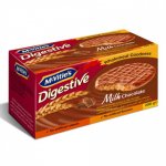 DIGESTIVES