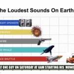 The Loudest Sounds on Earth | THAT ONE GUY ON SATURDAY AT 6AM STARTING HIS  MOWER | image tagged in the loudest sounds on earth,memes,funny | made w/ Imgflip meme maker