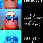 You channel is: | POV: You channel is:; Anti Tira Official🇺🇦; Memniy Amogus Official🇺🇦; DEWETFEXE; Mr. Incredible PHASE; EugenBro; Siniy Qrandash; Imperya Tetradych; Ergi Syawal (uncanny phase 11.5 will you); BOTYCH :]; Sonic Official #Team Uncanny; Mr. Beast; Code — Kod (Imperya Memnoy Tetradki PONOSA); VALENTINYCH (Imperya Valentinlandia); Vlad A4; Tira; TOMYCH =( | image tagged in mr incredible becoming canny 1st extention | made w/ Imgflip meme maker