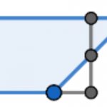 Rectangle becomes trapezoid