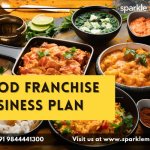 Make My Business A Franchise | image tagged in steps to franchising a business | made w/ Imgflip meme maker
