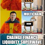 Fusionites don't give up | ANYSWAP; DCRM; FUSIONITES; MULTICHAIN; SMPC; DCRM; CHAINGE FINANCE LIQUIDITY SUPERWAVE; WTF??? FUSIONITES | image tagged in fusionites don't give up | made w/ Imgflip meme maker