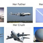 planes as family | image tagged in your crush | made w/ Imgflip meme maker