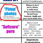 Porn definitions explained