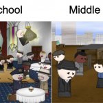 Roaring 20s vs. Great Depression | Elementary School; Middle and High School | image tagged in roaring 20s vs great depression | made w/ Imgflip meme maker